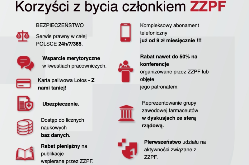 Podsumowanie styczniowej działalności ZZPF