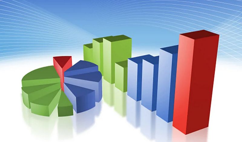 Ocena działania izb aptekarskich oraz opinia nt. kierunków rozwoju samorządu aptekarskiego