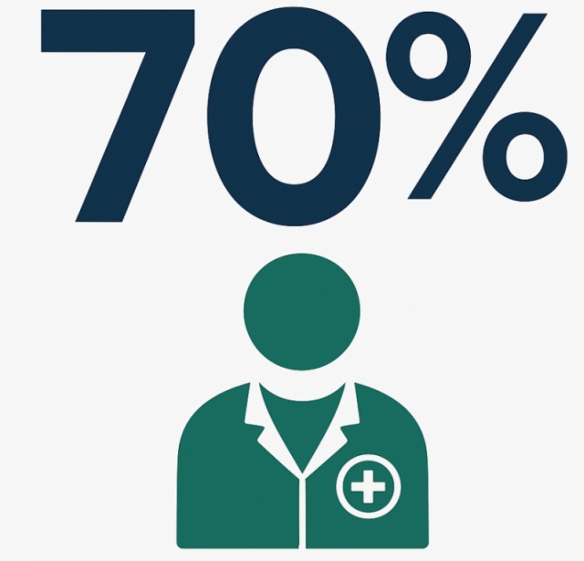 Utrzymanie 70% praktyków w kształceniu farmaceutów – fundament jakości edukacji i bezpieczeństwa pacjentów