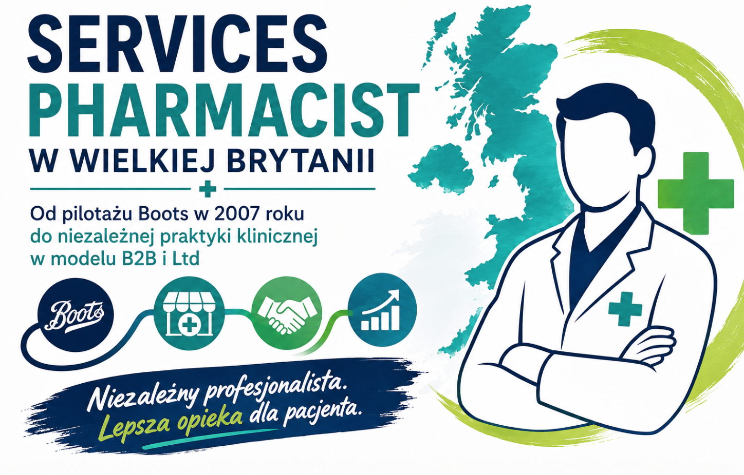 Read more about the article Indywidualna praktyka farmaceutyczna w Wielkiej Brytanii: od locum pharmacist do niezależnego dostawcy usług klinicznych